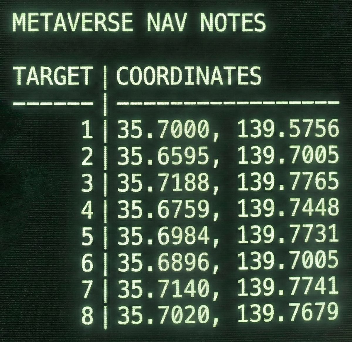 Metaverse Nav Notes prop screen listing eight coordinate pairs